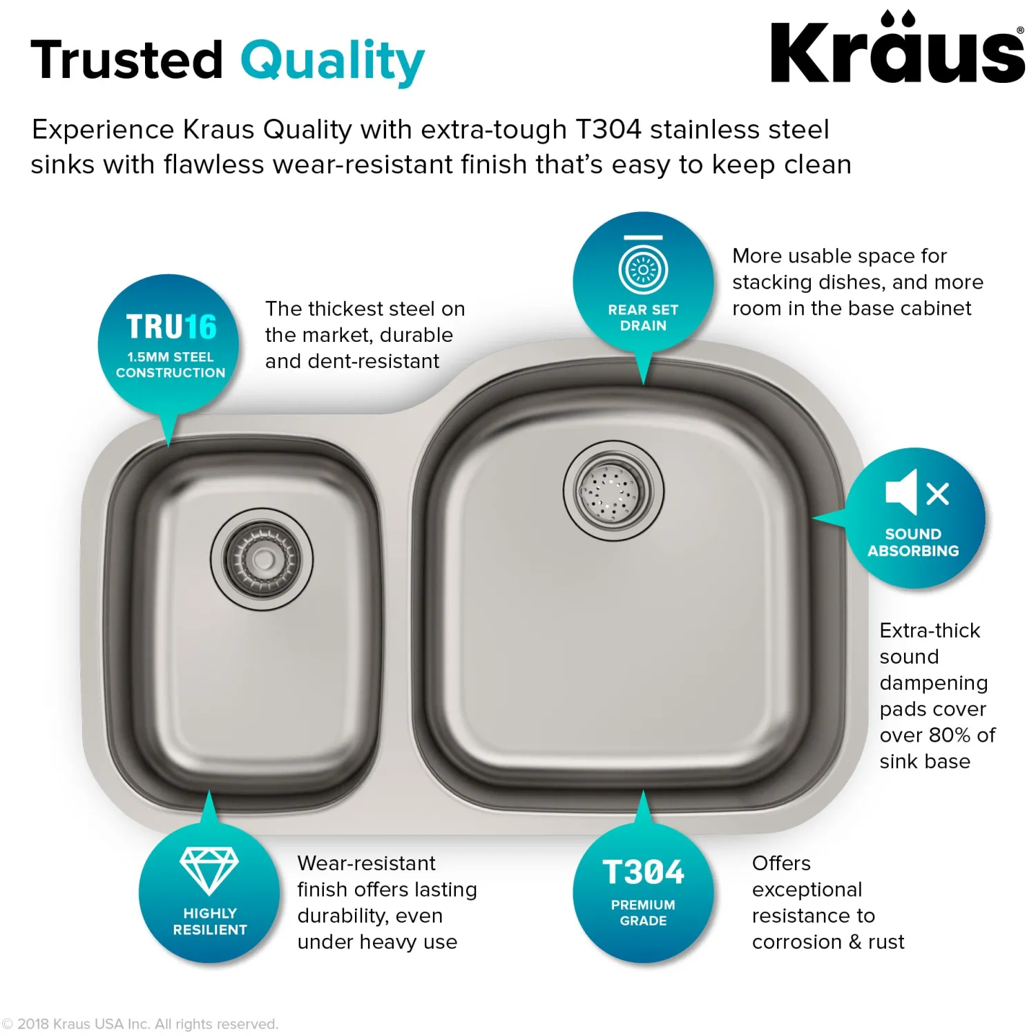 New 32" Undermount 40/60 Double Bowl 16 Gauge Stainless Steel Kitchen Sink with NoiseDefend Soundproofing Stainless Steel Sinks|Double Bowl Sinks