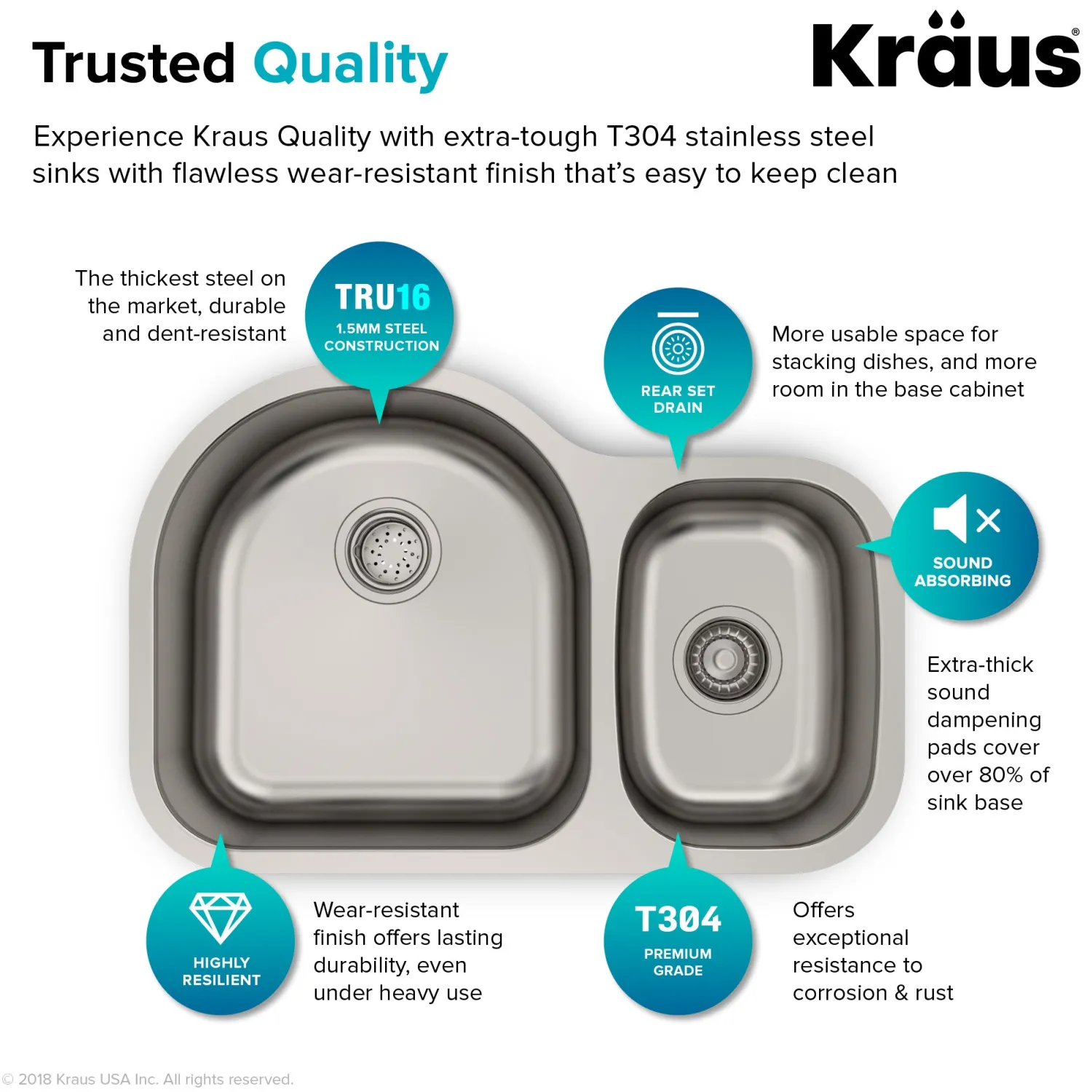 Outlet 30" Undermount 60/40 Double Bowl 16 Gauge Stainless Steel Kitchen Sink KBU21 Stainless Steel Sinks|Double Bowl Sinks