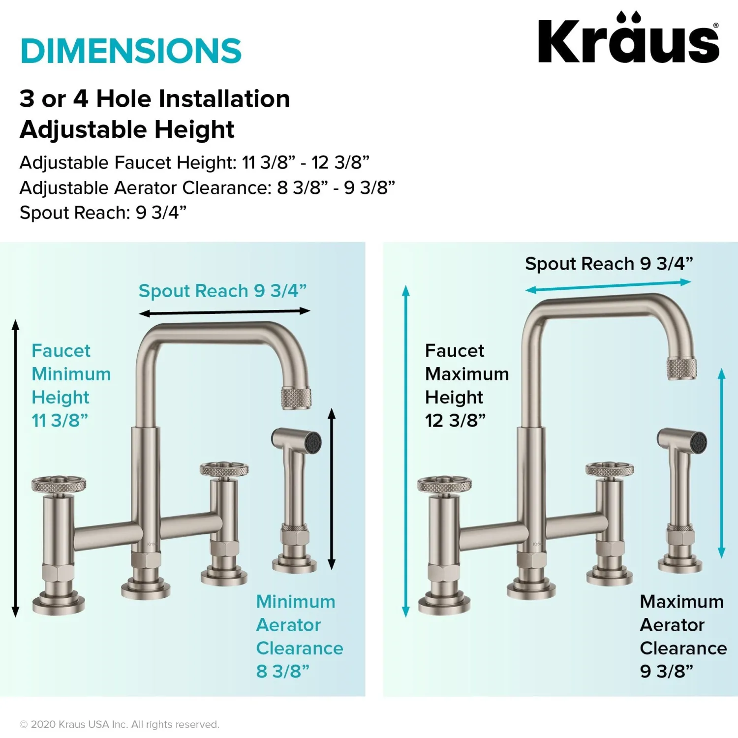 Best Urbix Bridge Kitchen Faucet with Side Sprayer in Brushed Gold Bridge Faucets