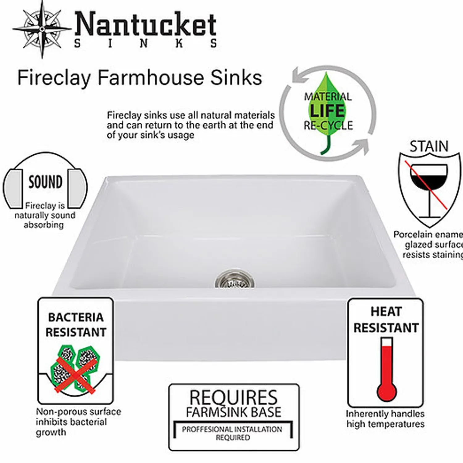 Clearance 36" Double Bowl Farmhouse Fireclay Sink with Drains and Grids Double Bowl Sinks|Undermount Sinks