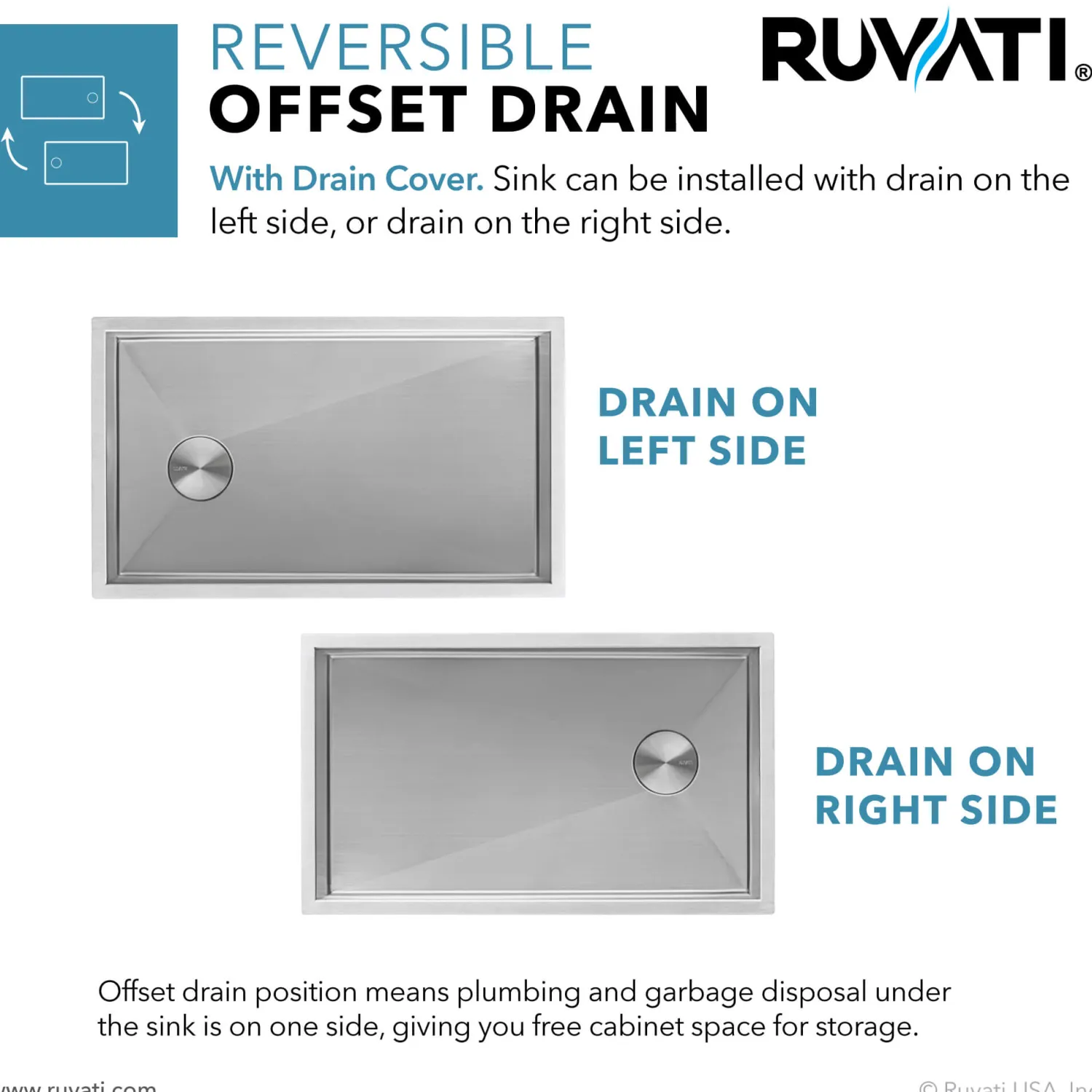 Discount 36" Slope Bottom Offset Drain Undermount 16 Gauge Stainless Kitchen Sink Stainless Steel Sinks|Undermount Sinks