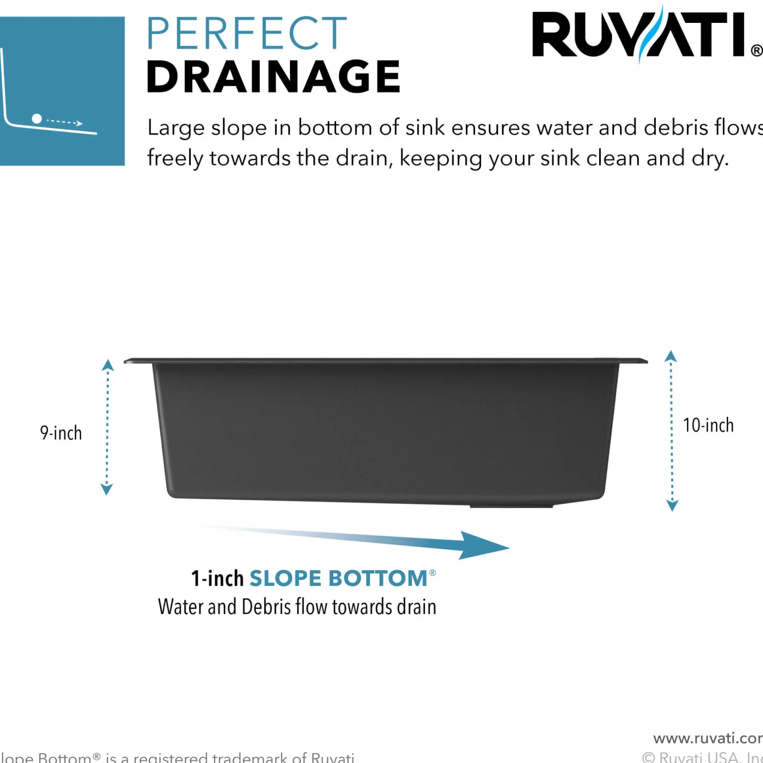 Online 33" Undermount Composite Workstation Sink in Black Undermount Sinks|Single Bowl Sinks