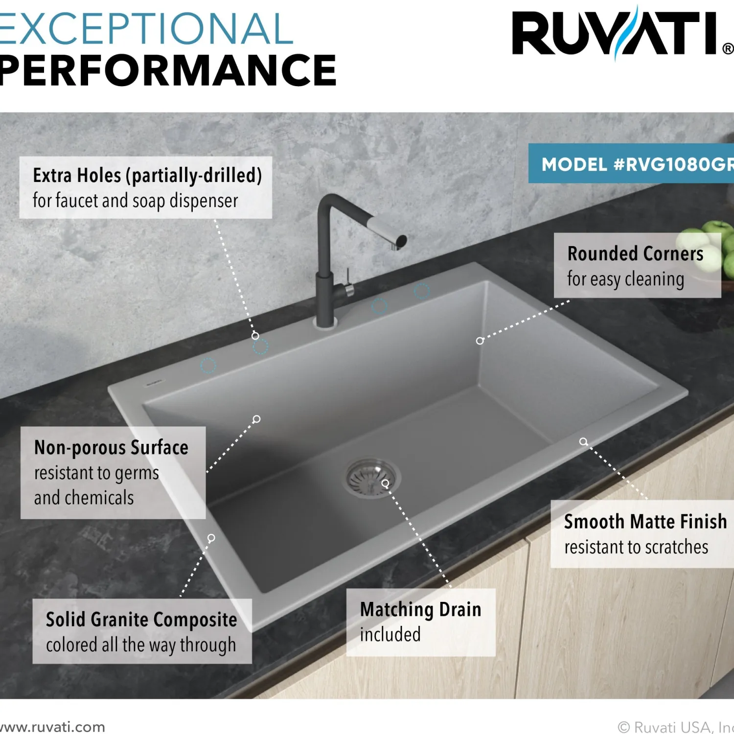 Outlet 30 x 20" epiGranite Dual-Mount Granite Composite Single Bowl Kitchen Sink Drop-In / Top Mount Sinks|Sinks For Tight Spaces