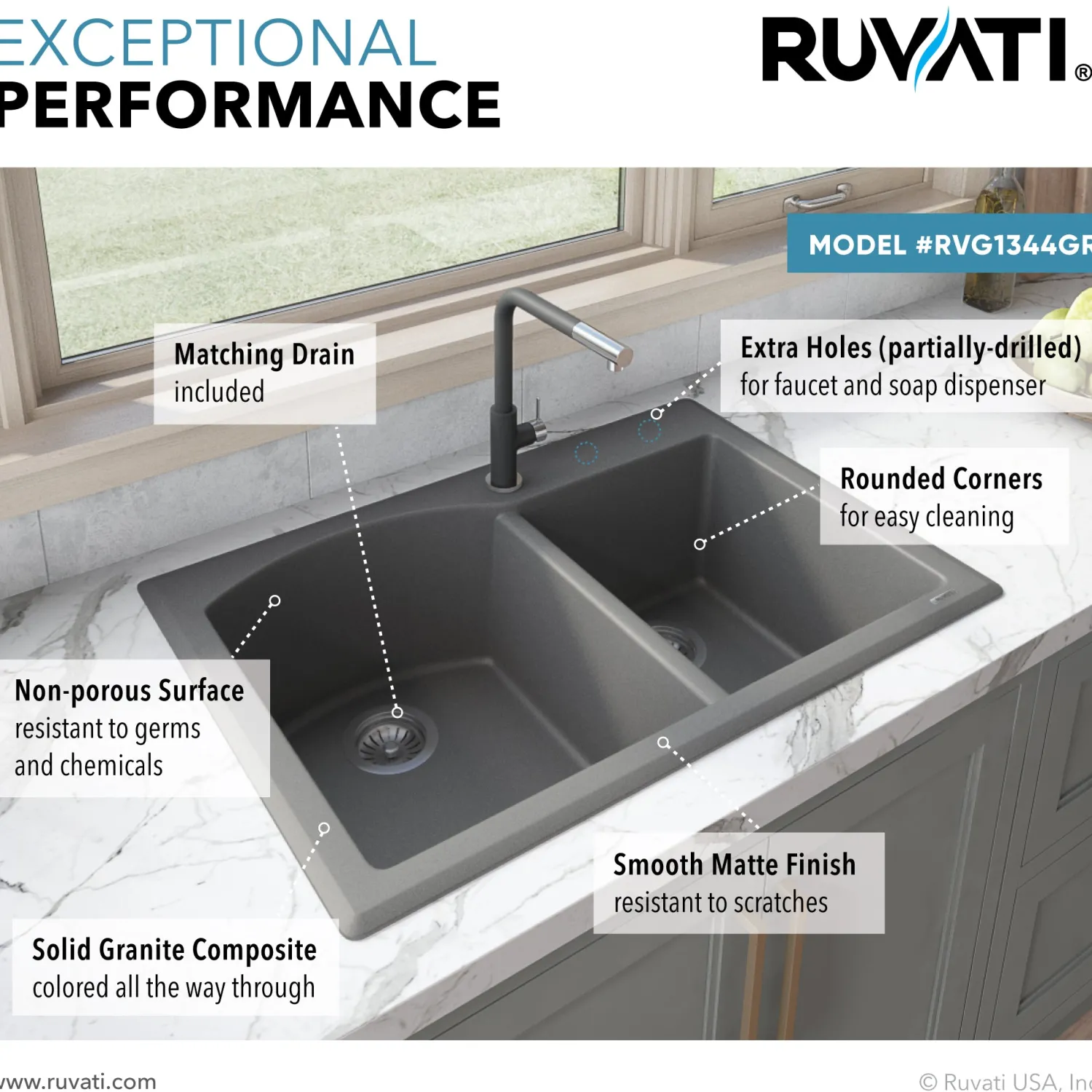 Hot 33 x 22" epiGranite Dual-Mount Double Bowl Granite Composite Kitchen Sink Drop-In / Top Mount Sinks|Double Bowl Sinks