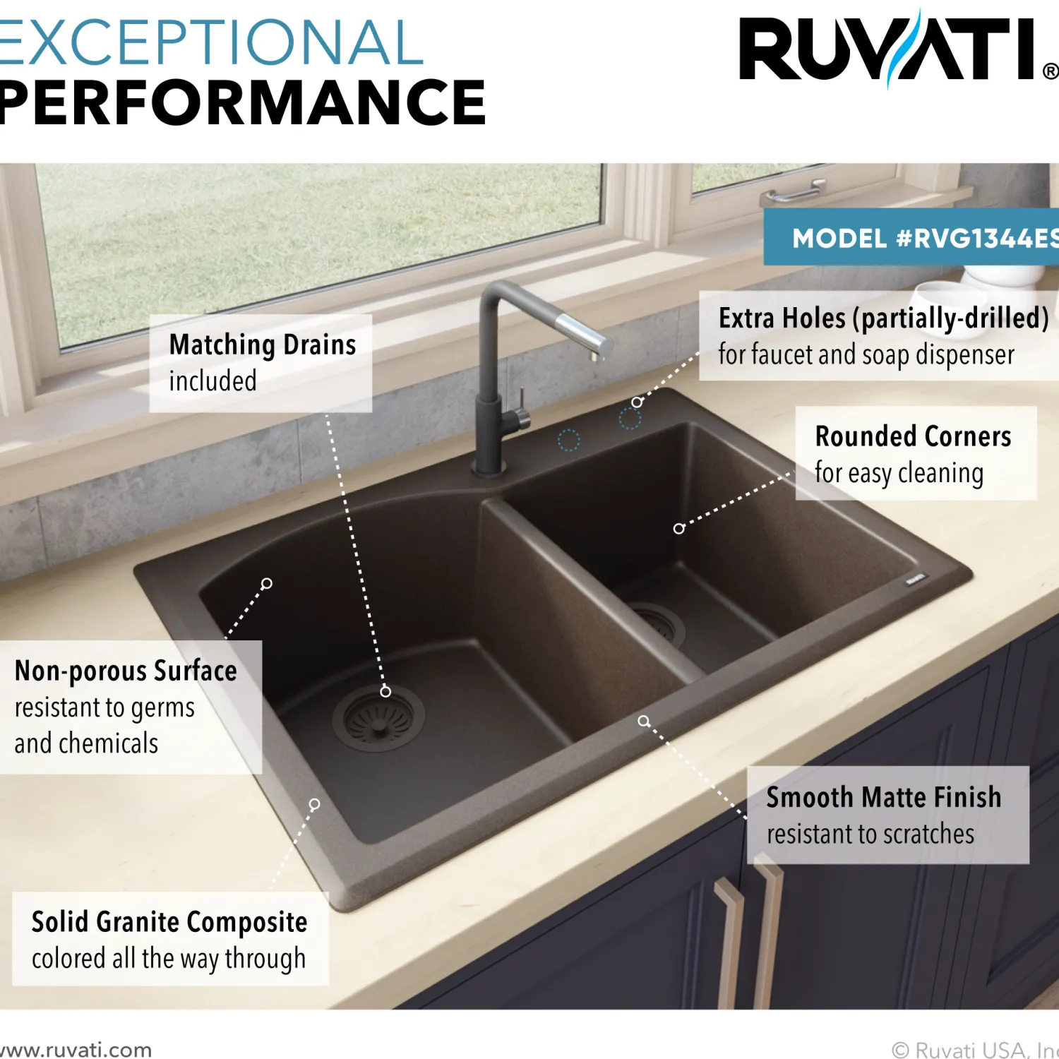 Hot 33 x 22" epiGranite Dual-Mount Double Bowl Granite Composite Kitchen Sink Drop-In / Top Mount Sinks|Double Bowl Sinks