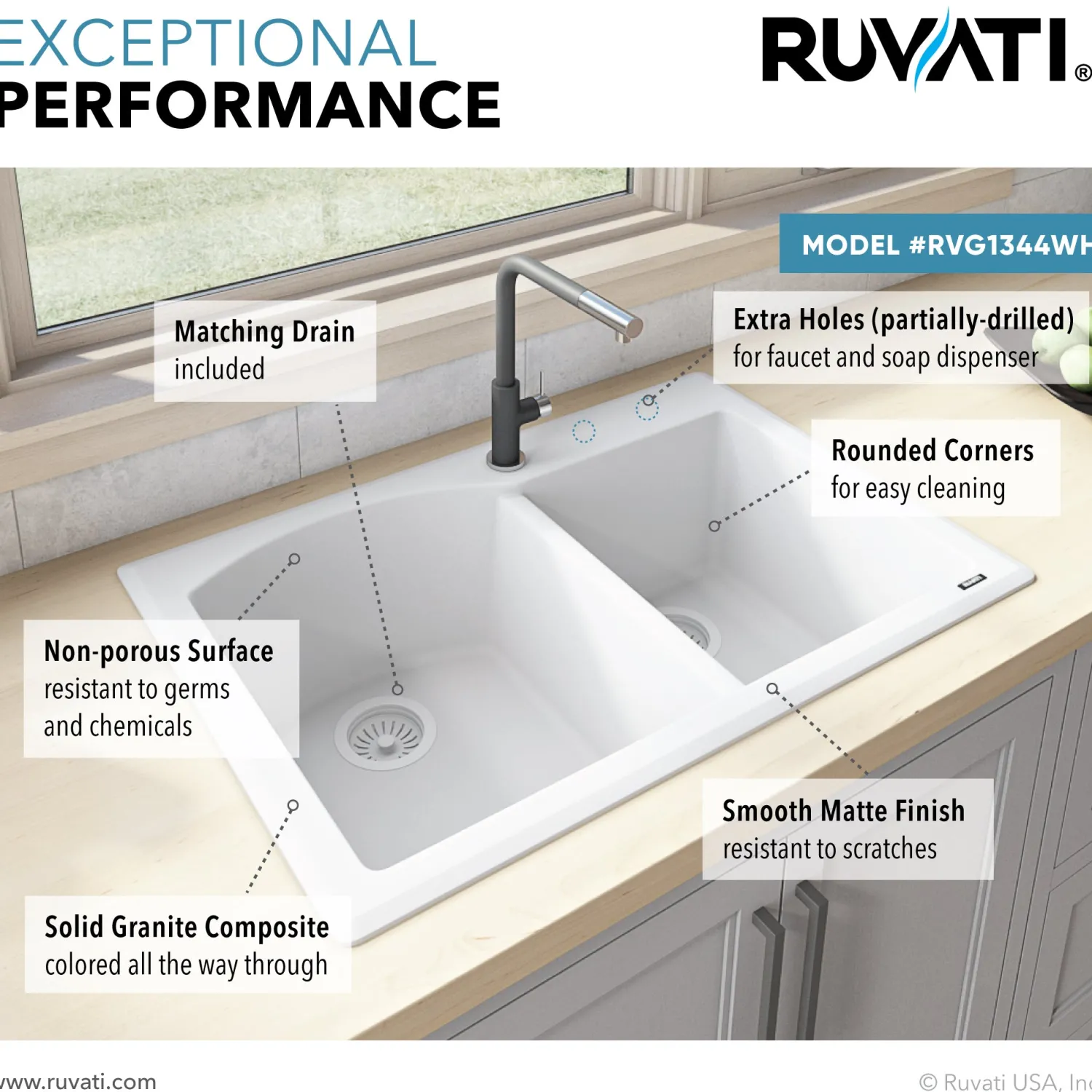 Hot 33 x 22" epiGranite Dual-Mount Double Bowl Granite Composite Kitchen Sink Drop-In / Top Mount Sinks|Double Bowl Sinks