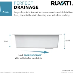 Clearance 33 x 22" epiGranite Top Mount Granite Composite Single Bowl Kitchen Sink Drop-In / Top Mount Sinks|Single Bowl Sinks