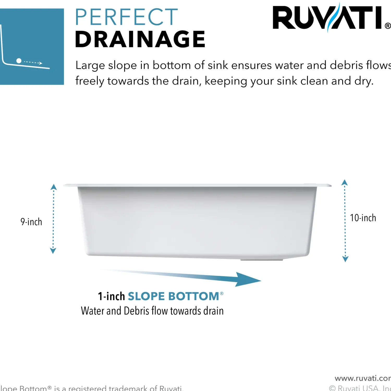 31 x 19" epiGranite Undermount Granite Composite Single Bowl Kitchen Sink Single Bowl Sinks|Undermount Sinks