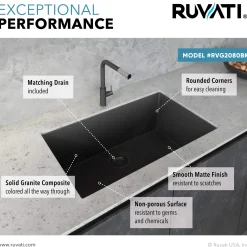 Hot 33" x 19" Granite Composite Undermount Single Bowl Kitchen Sink - Midnight Black Workstation Sinks|Undermount Sinks