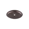 Aspen Oval Backplate Top Knobs