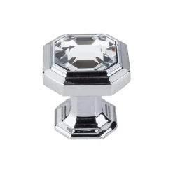 Best Crystal Emerald Knob Top Knobs|Knobs