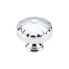 Hudson Knob Top Knobs|Knobs