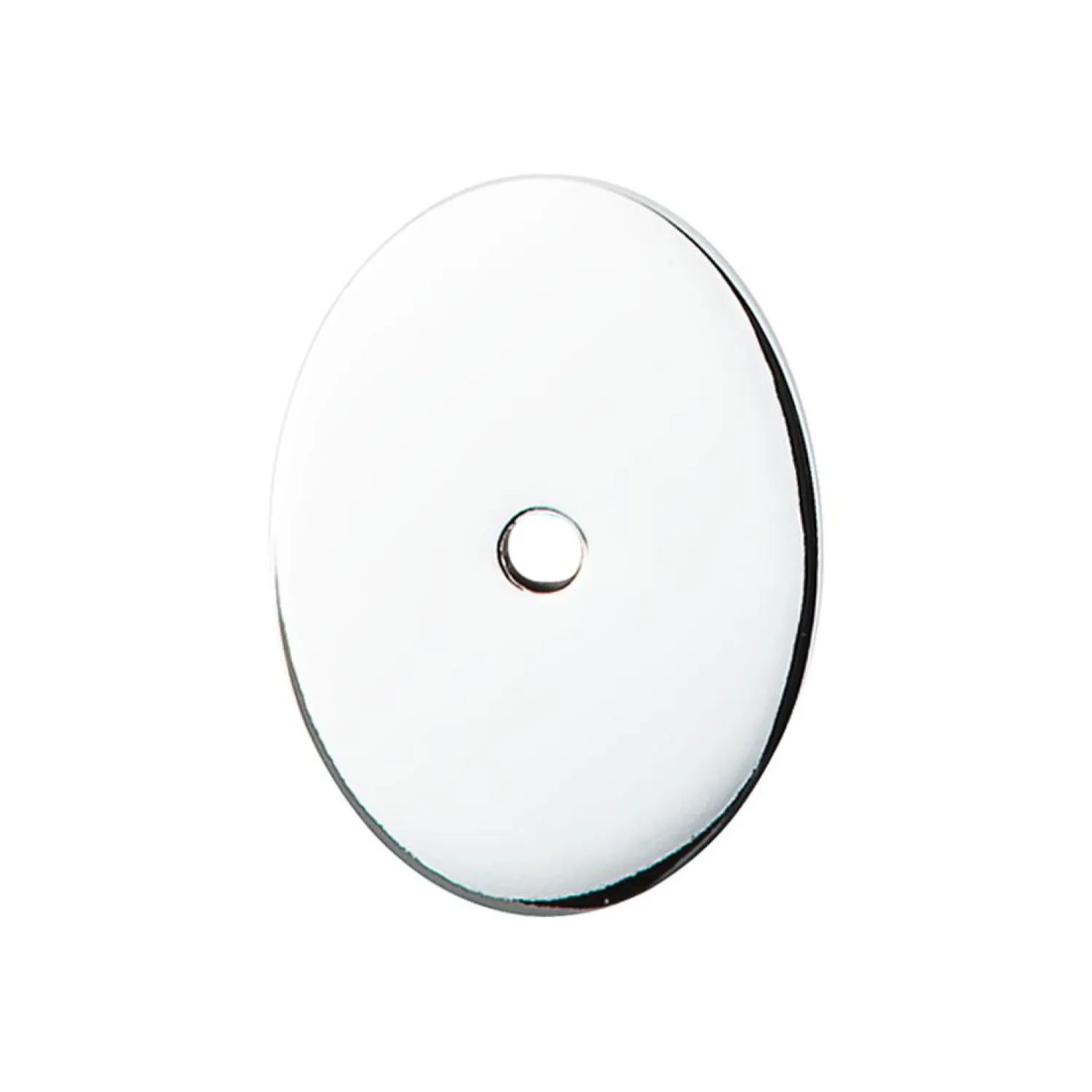 Best Oval Backplate Top Knobs|Brushed Nickel Hardware
