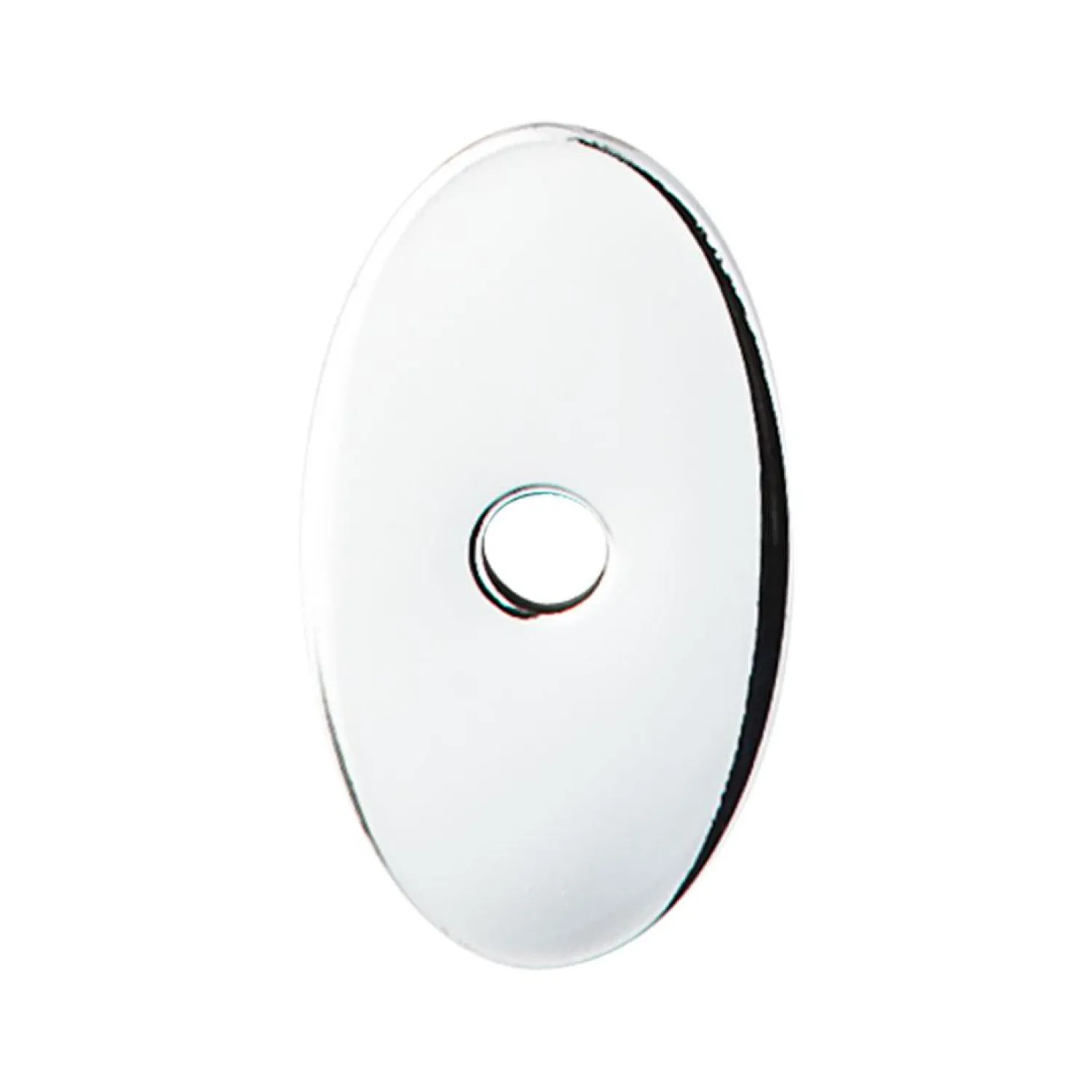 Best Oval Backplate Top Knobs|Brushed Nickel Hardware