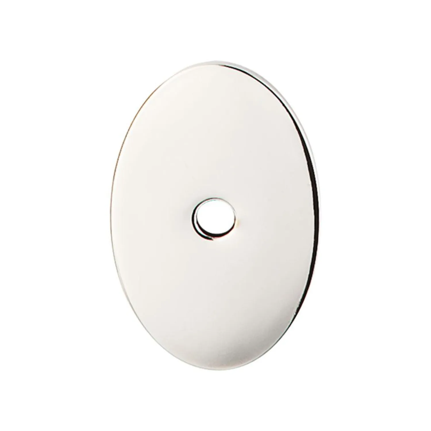 Best Oval Backplate Top Knobs|Brushed Nickel Hardware