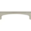 Best Riverside Pull in Brushed Satin Nickel Top Knobs|Brushed Nickel Hardware
