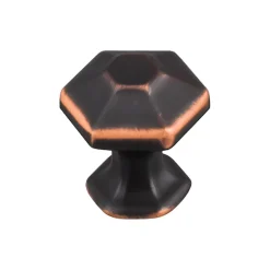 Discount Spectrum Knob Top Knobs|Knobs